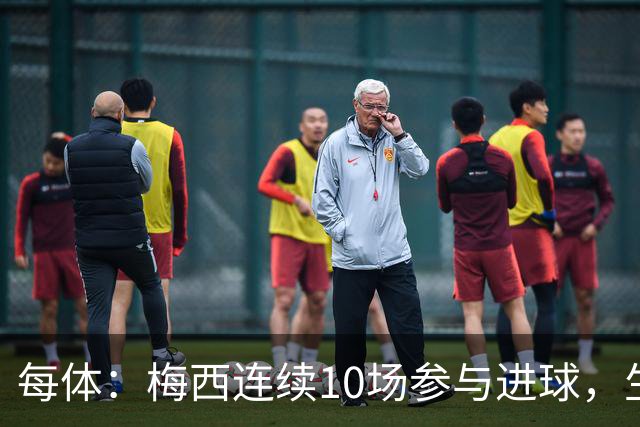 每体：梅西连续10场参与进球，生涯进球达931个